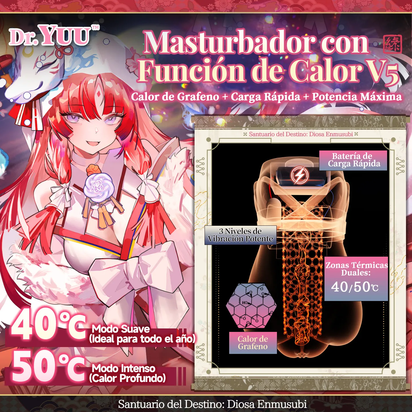 Dr.YUU Masturbador con Función de Calor V5
